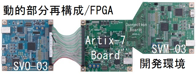 FPGAプラグイン