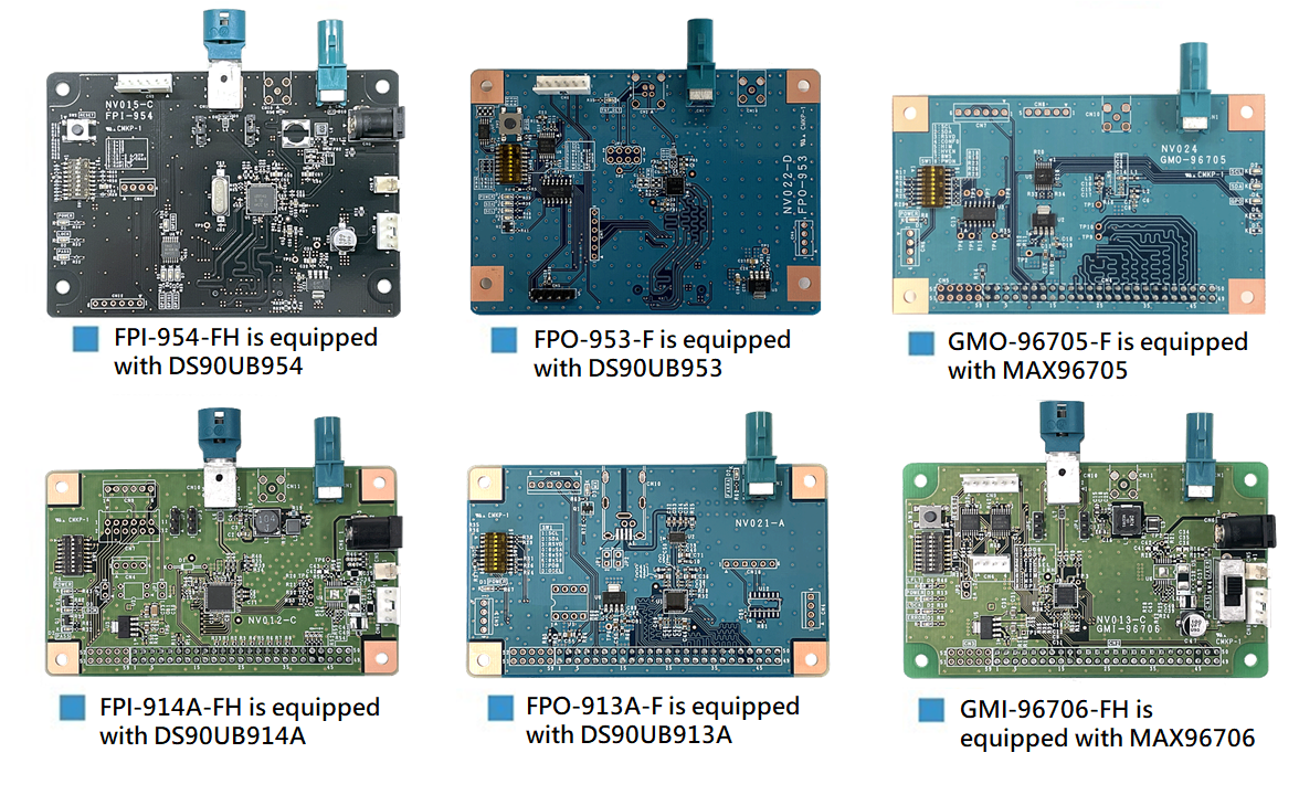 Serdes board netvision